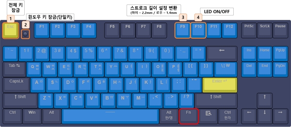COX 엔데버 네이비 에디션 RGB TKL 무접점