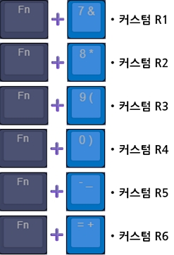 COX 엔데버 네이비 에디션 RGB TKL 무접점