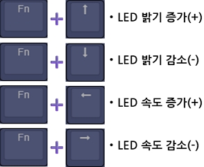 COX 엔데버 네이비 에디션 RGB TKL 무접점