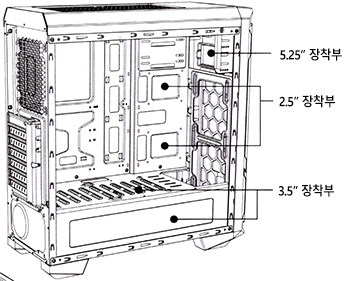 COOLMAX GASUNGBI No.1 PC 케이스